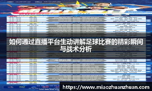 如何通过直播平台生动讲解足球比赛的精彩瞬间与战术分析